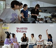 WSG워너비 시소 팀, 윤은혜 집서 회동..식당 뺨 치는 '금손' 메뉴