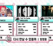 임영웅, BTS·트와이스 나연 꺾고 '음중' 1위