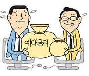 신규 예대금리차 3개월째 축소..하반기 NIM 상승 둔화