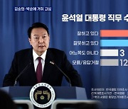 '지지율 하락' 윤 대통령, 허니문 효과는?..박순애·김승희 거취 고심