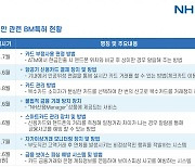 NH농협카드, 금융권 최초 '예금계좌 모니터링' 보이스피싱 예방 BM특허 출원