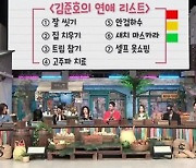 김준호 "♥김지민, 내 입냄새에 15일 동안 볼 뽀뽀 금지"(놀토) [TV캡처]