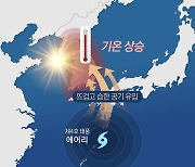 [날씨] 태풍 '에어리' 비껴가지만 이번 주 초 한반도는 '찜통'