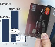 지갑 속 잠자는 카드 1000만장.. BC, 전체 발행카드 절반이 휴면