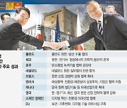 EU는 주력 수출시장.. 방산·원전 '세일즈 외교' 결실 보인다 [尹대통령, 나토 순방 성과]