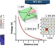 전자피부, 웨어러블에 적용할 수 있는 에너지 발전 소자 나왔다