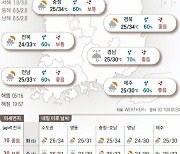 2022년 7월 4일 찜통더위 속 곳곳 소나기..서울 낮 최고 35도[오늘의 날씨]