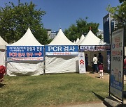 대전, 코로나19 확진자 증가세 '뚜렷'..6일연속 200명대