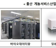 중기부-울산시, 유전·의료정보 활용 실증사업 시작