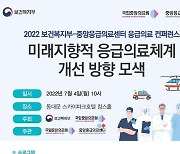 [게시판] 복지부-중앙응급의료센터 응급의료 학술대회