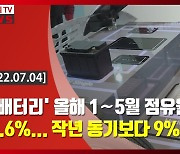 (영상)'K배터리' 올해 1∼5월 점유율 25.6%..작년동기보다 9%p 하락