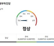 때이른 더위에 6월 전력수요 역대 최대..여름 수급 '비상'