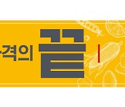 [기업] 이마트 "40개 필수품 상시 최저가로"..가격 경쟁 개시