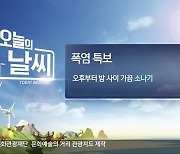 [날씨] 전북 폭염특보..오후~밤 가끔 소나기