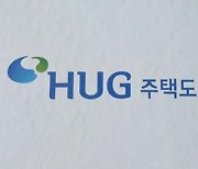 HUG, 표준PF 주관 금융기관 재선정