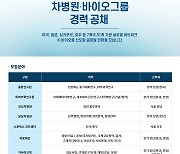 차병원·바이오그룹, 2022년 하반기 경력 공채