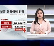 "판매 절반 뚝" 스타일러·PC·TV..파티 끝난 가전