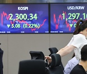 Stocks drop for a fourth day as recession fears increase