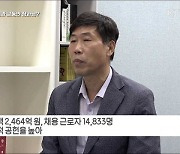 올해 마을기업 25곳 지원 [정책인터뷰]
