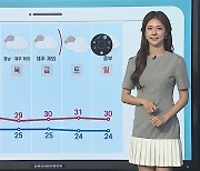 [날씨클릭] 전국 무더위..내륙 소나기, 돌풍·벼락 동반