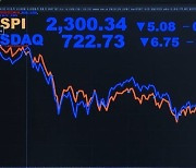 코스피 간신히 2300선 지켰지만.."아직 저점 멀었다"