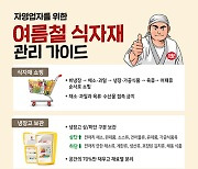 '식중독 NO!' 푸디스트, 여름철 식당 식자재 관리법 공개