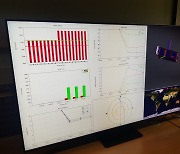 서울대팀 큐브위성 양방향 교신 성공..위성 상태 정상