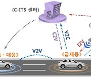 국토부, 차세대지능형교통체계(C-ITS) 확산 위해 민·관과 '맞손'