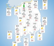 [날씨] 내일(6일) 찜통더위 계속..서울 낮 최고 32도