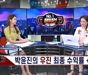 한국경제TV 박윤진 파트너 "여전히 장중 변동성은 큰 상황"