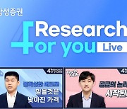 삼성증권, '리서치포유' 매일 장 마감 후 라이브