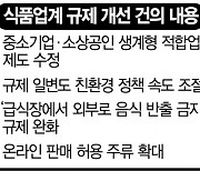 적합업종 지정됐던 김치, 중국산에 잠식.."규제보다 유통·기술 협력이 진짜 상생"