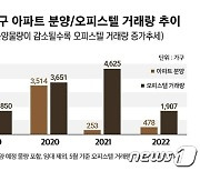 '평당 1억' 서울 하이엔드 오피스텔 인기..강서구선 '더 챔버' 분양