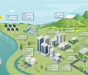 대우건설, 지속가능경영보고서 발간.. ESG 성과 공개