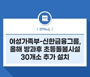 여성가족부-신한금융그룹, 올해 방과후 초등돌봄시설 30개소 추가 설치