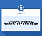 경력단절여성 정책 패러다임, '재취업 지원→경력단절 예방'으로 확장