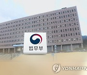법무부, '검수완박' 권한쟁의심판 청구서에 "2020년 검경수사권 조정도 위헌"