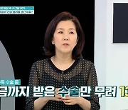 이성미 "13번 수술 받아, 옷 벗으면 칼자국 탓 조폭인줄" (라이프)