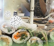 제주 유명 분식점서 김밥 포장해 먹은 10명 식중독 의심 증세