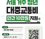 서울 거주 청년에게 대중교통비 10만원 또 준다