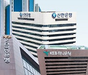 "정권 바뀌어도 관치금융 여전"..은행권 '배당·금리 자율성' 실종