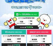 알뜰폰 스노우맨, 신한 '쏠' 전용 요금제 3종 출시
