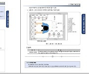 국토부, 건축물 기계설비 기술기준 매뉴얼 작성·배포