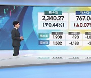 안 그래도 고환율인데..엎친 데 덮친 무역적자 [증시프리즘]