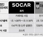 쏘카, '3조 대어' WCP와 IPO 충돌 피한다