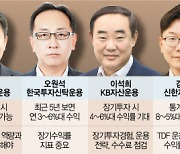 "TDF 중장기 투자로 연 4~5% 수익률 어렵지 않아"