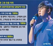 두나무, 5천억 투입해 일자리 1만개 만든다