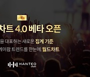 한터차트 개편..매출규모 반영+월드차트 신설