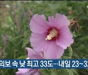 울산 폭염주의보 속 낮 최고 33도..내일 23~32도