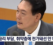 윤 대통령 "금리 부담, 사회적 약자에 전가돼선 안 돼"